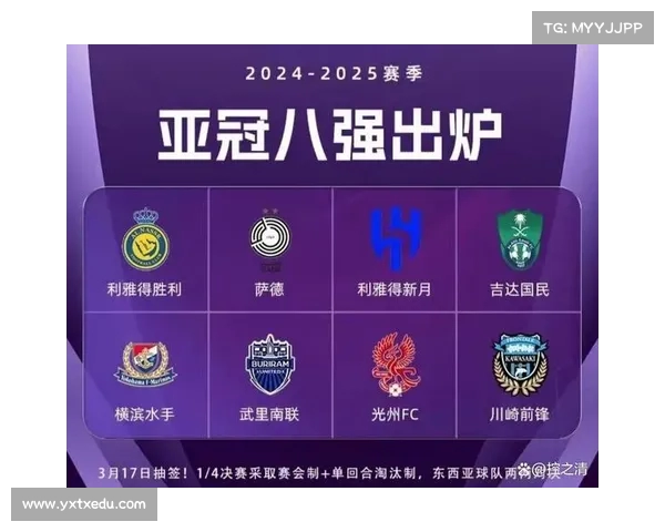 亚冠小组赛激战正酣,谁能脱颖而出? 亚冠小组赛激战正酣,谁能脱颖而出?